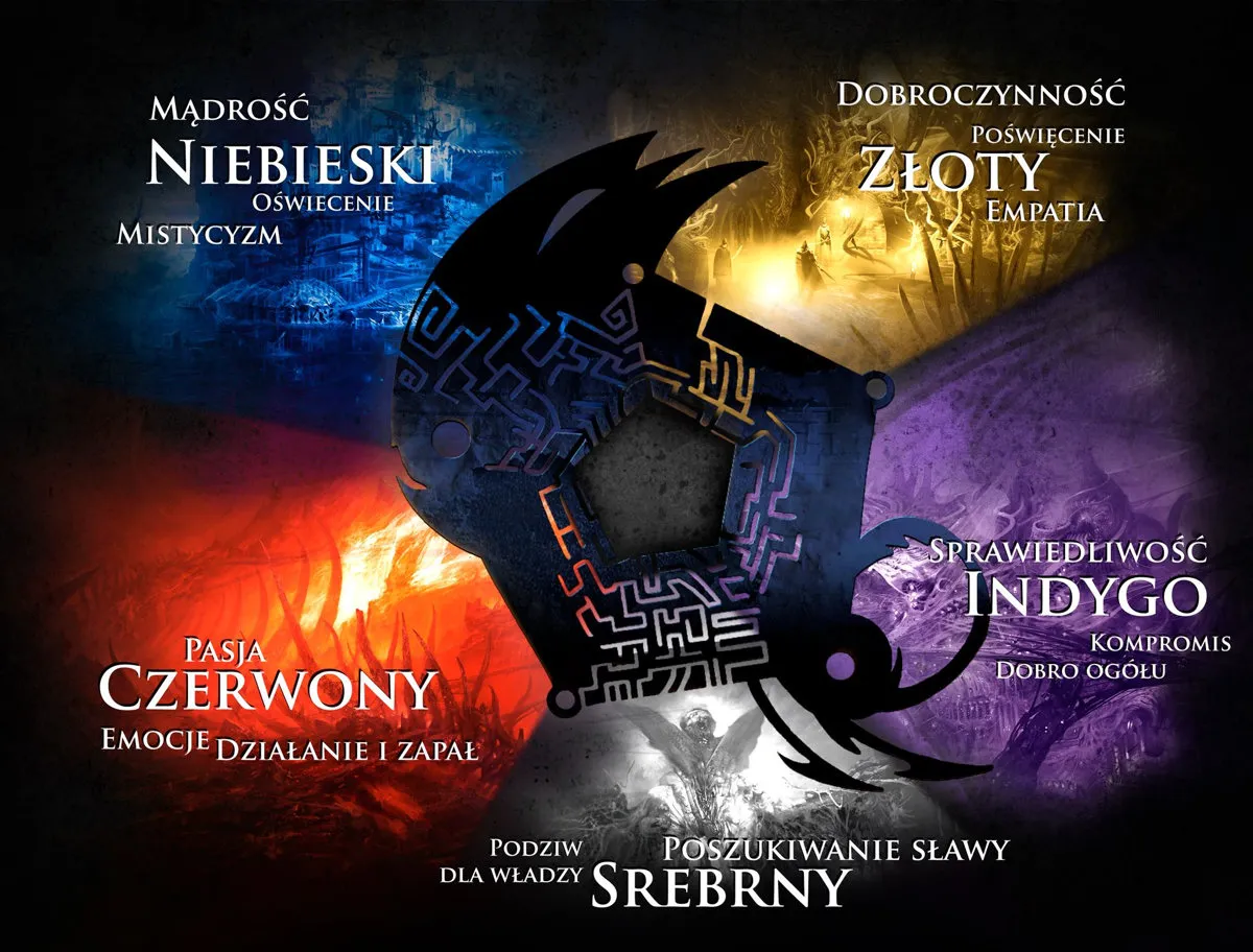 Nurty z Torment: Tides of Numenera – Niebieski, Złoty, Czerwony, Indygo i Srebrny