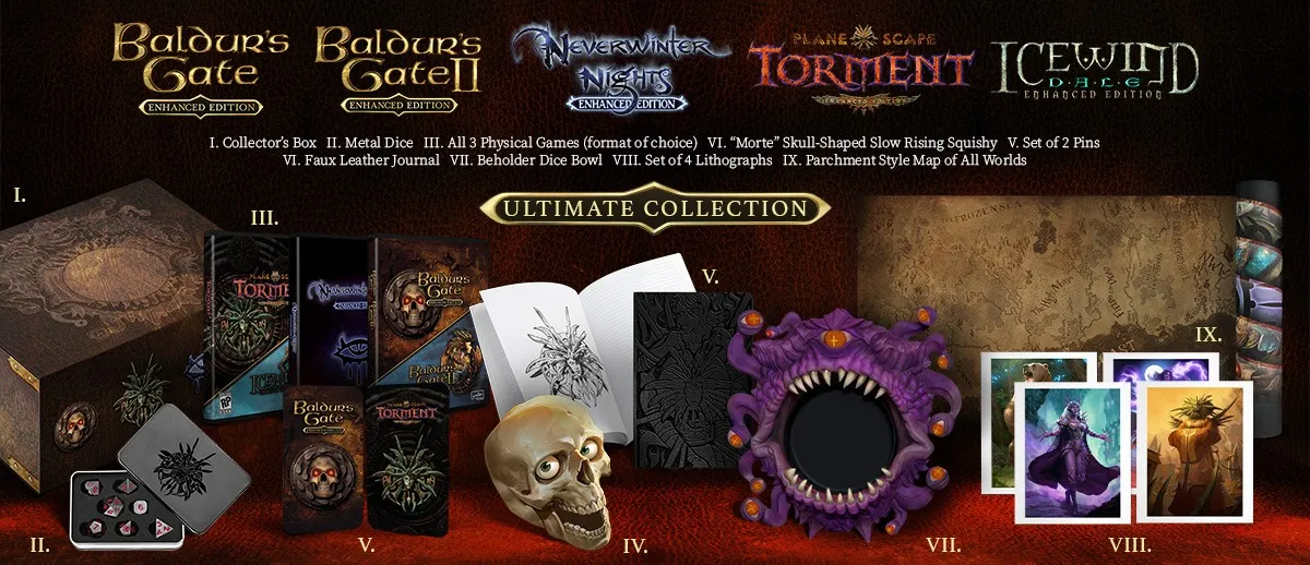 Edycja Ultimate Collection z Baldur’s Gate, Neverwinter Nights, Planescape: Torment i Icewind Dale